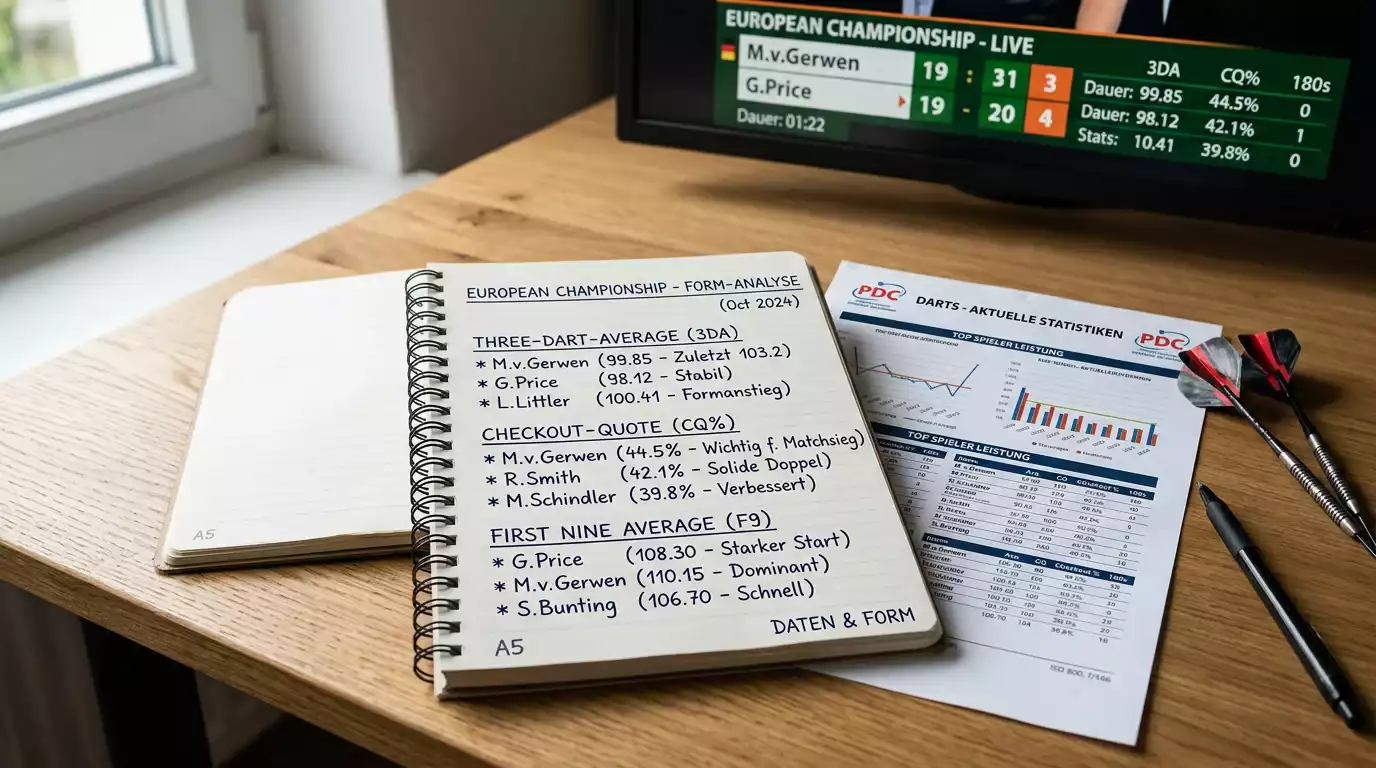 Spielerform-Analyse für PDC European Championship Wetten anhand von Three-Dart-Average und Checkout-Quote