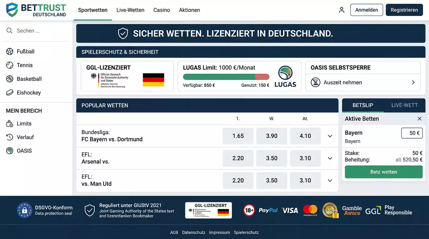 Lizenzierte Sportwettenanbieter in Deutschland mit GGL-Zulassung bieten LUGAS, OASIS und Rechtsschutz als strukturelle Vorteile
